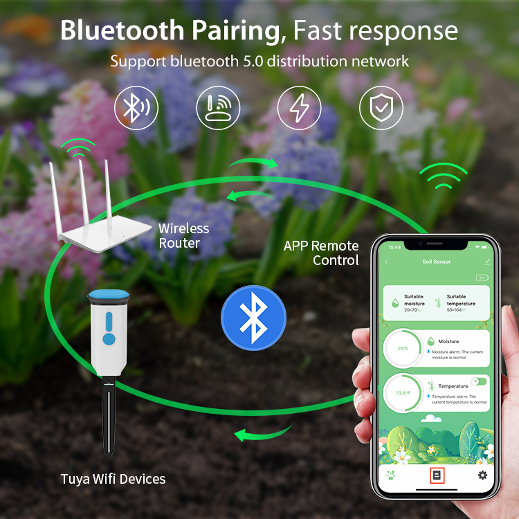 Tuyaスマート土壌水分センサー WiFi & Blueto - Plant Monitor のレビューと価格