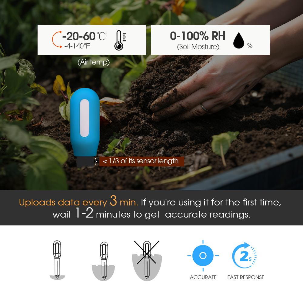 1 個 Tuya Zigbee 土壌センサー湿度温度水分検出 - Plant Monitor のレビューと価格