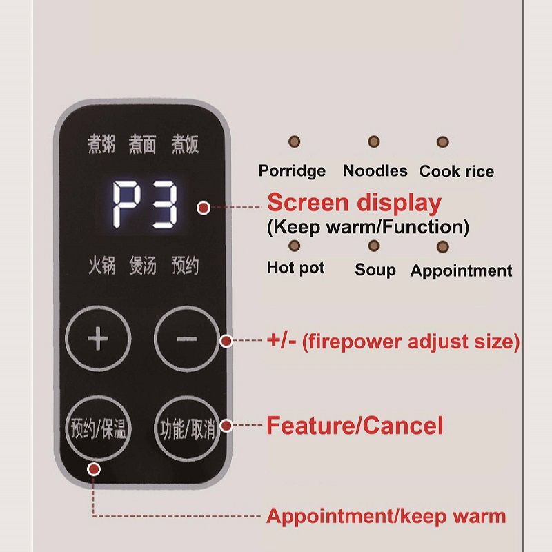220V 多機能電気調理鍋スマート予約蒸し器テフロン加工フラ - Smart Pot のレビューと価格
