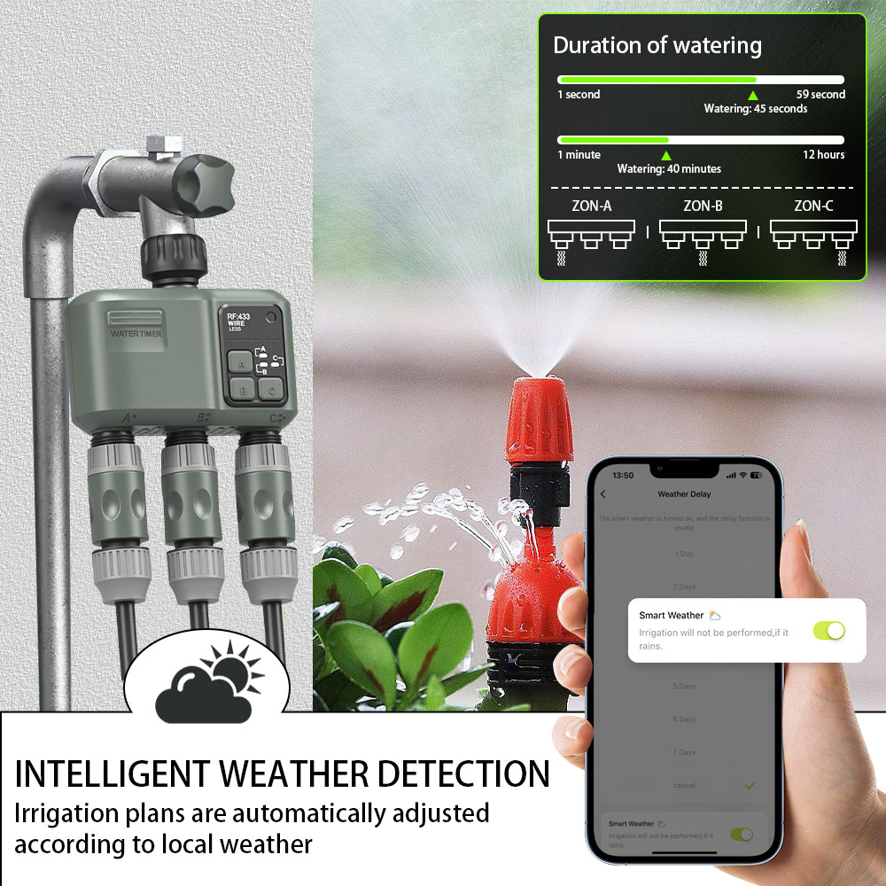 Tuya Wifi+RF433 3口給水タイマー ガーデン用 - Smart Garden Kit のレビューと価格